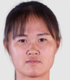 An Kuk-hyang