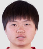 Choe Il-son