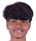 Mile Akter