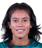Unnoti Khatun
