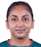Anika Rania Siddiqui