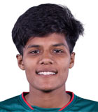 Airin Khatun
