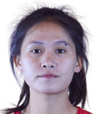 Tran Nhat Lan