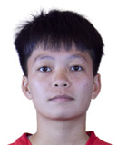 Cu Thi Huynh Nhu