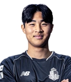 안주완