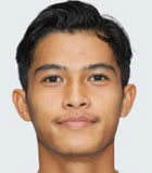 Riski Aditya