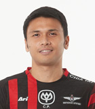 Puttinan Wannasri