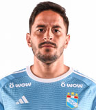 Alejandro Hohberg Gonzalez