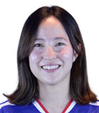 기타가와 히카루