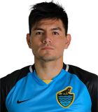 Luis Guadalupe Lorona Aguilar