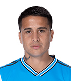 Christian Jonatan Ortiz