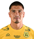 Hardy Cavero