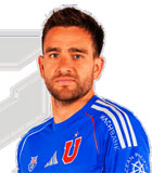 Matias Ezequiel Zaldivia