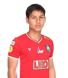 Surawich Logarwit