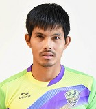 Sornnarai Chamrurai