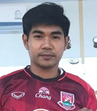 Suphot Wonghoi