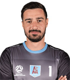 Anthony Bouzanis