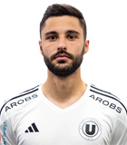 Ante Roguljic