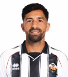 Alberto Jimenez Benitez