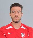 Roberto Dias Correia Filho