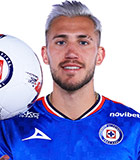 Gonzalo Ruben Piovi
