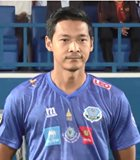 Supakit Niamkong