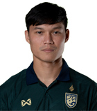 Patiwat Khammai