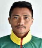 Pipat Thonkanya