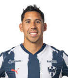 Ricardo Chavez Soto