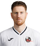 Ignas Plukas