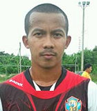 Thanathep Jiaradub
