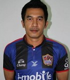 Ninurudin Nideha