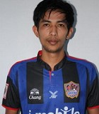 Witthawat Iamram