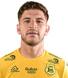 Guillermo Cubillos