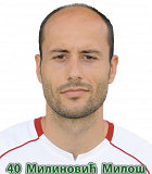 Milos Milinovic