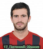 Milos Petkovic