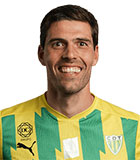 Joao Ricardo da Silva Afonso
