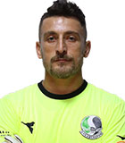 Cihan Topaloglu