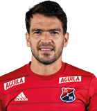 Sebastian Hernandez Mejia