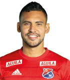 German Andres Gutierrez Henao