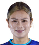 Wang Hsiung Huei