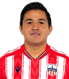 Juan David Castro Ruiz