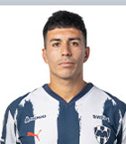 Jorge Rodriguez