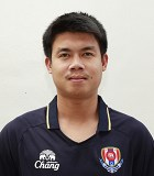 Chusana Numkanitsorn