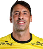 Sebastian Javier Britos Rodriguez