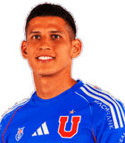 Israel Poblete