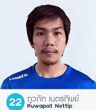 Poowapat Nattip