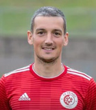 Lukas Holik