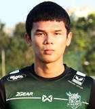 Kwanchai Suklom