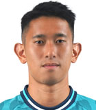 Wong Tsz Chung